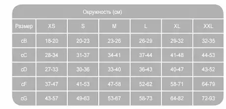 Артикул 2855-1