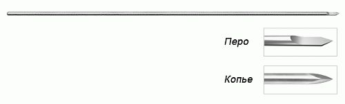 Артикул 7262-1